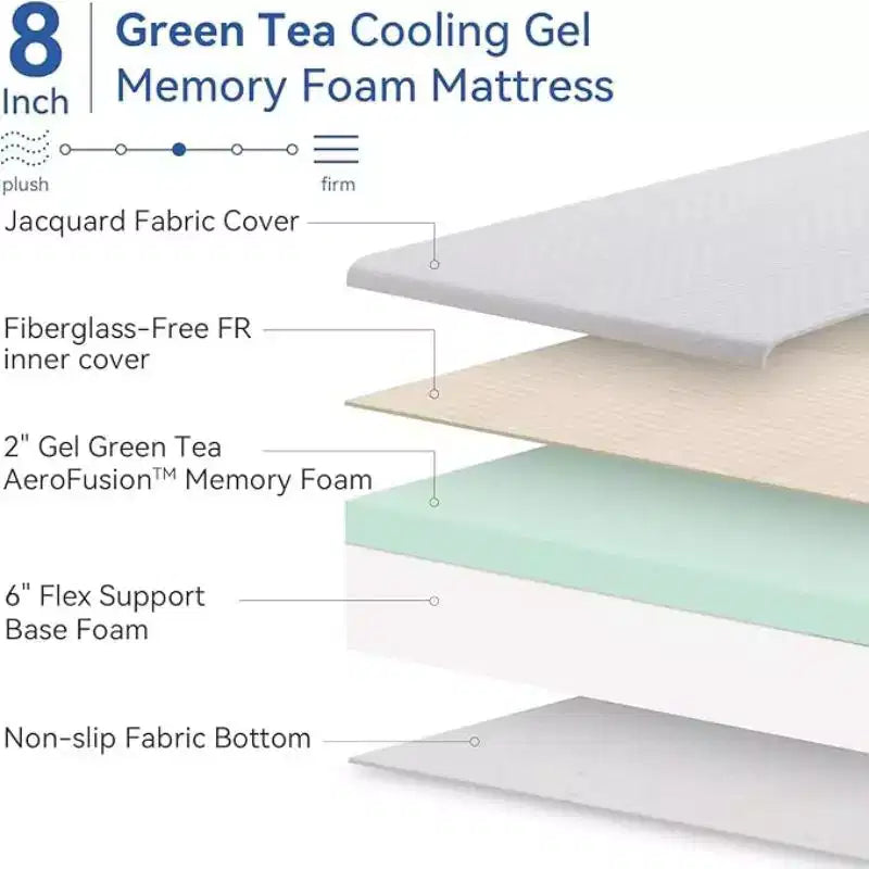 Matelas de VR – Matelas en mousse à mémoire de forme 8/10 pouces, matelas rafraîchissant au thé vert/gel de fermeté moyenne dans une boîte pour camping-cars, matelas anti-stress